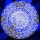 BK-Mandalas